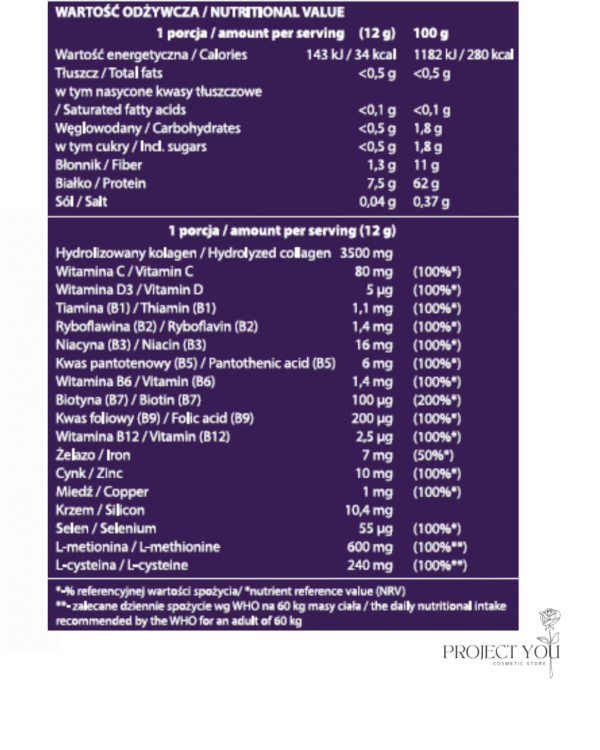 SHAKE YOUR HAIR - Nutrikosmetyk (metalowa puszka)